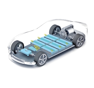 EV-Battery management